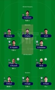 Suggested Team for IPL 2021 Match 15- KKR vs CSK.